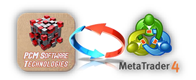 MT4-Plugins